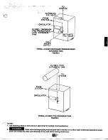 Preview for 7 page of Weil-McLain CG Series 10 Owner'S Manual