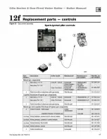 Preview for 63 page of Weil-McLain CGA 2 Series Installation And Maintenance Manual