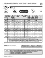 Preview for 65 page of Weil-McLain CGA 2 Series Installation And Maintenance Manual