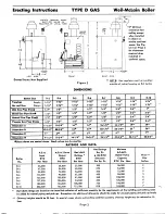 Preview for 2 page of Weil-McLain D Gas Series 2 Operating Instructions Manual