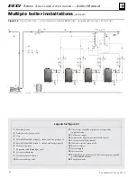 Предварительный просмотр 56 страницы Weil-McLain ECO 110 Manual