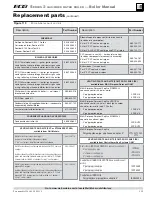 Предварительный просмотр 115 страницы Weil-McLain ECO 110 Manual