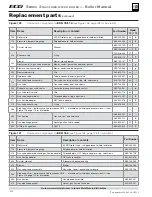 Предварительный просмотр 122 страницы Weil-McLain ECO 110 Manual