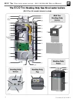 Preview for 4 page of Weil-McLain EcoTec 110 Manual