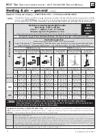 Preview for 22 page of Weil-McLain EcoTec 110 Manual