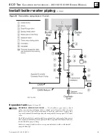 Preview for 45 page of Weil-McLain EcoTec 110 Manual