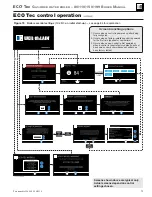 Preview for 75 page of Weil-McLain EcoTec 110 Manual