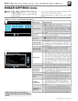 Preview for 88 page of Weil-McLain EcoTec 110 Manual