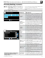 Preview for 89 page of Weil-McLain EcoTec 110 Manual