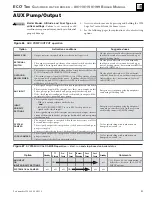 Preview for 93 page of Weil-McLain EcoTec 110 Manual