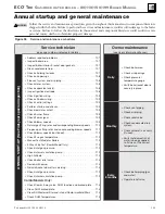 Preview for 105 page of Weil-McLain EcoTec 110 Manual