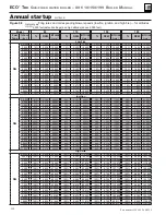 Preview for 110 page of Weil-McLain EcoTec 110 Manual