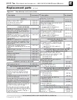 Preview for 137 page of Weil-McLain EcoTec 110 Manual