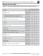 Preview for 140 page of Weil-McLain EcoTec 110 Manual