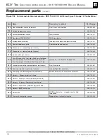 Preview for 146 page of Weil-McLain EcoTec 110 Manual