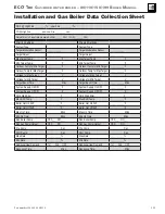 Preview for 153 page of Weil-McLain EcoTec 110 Manual