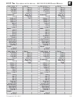 Preview for 155 page of Weil-McLain EcoTec 110 Manual