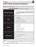 Preview for 5 page of Weil-McLain Evergreen 110 User'S Information Manual