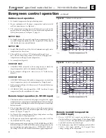 Предварительный просмотр 68 страницы Weil-McLain Evergreen EVG 110 Manual