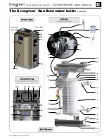 Предварительный просмотр 3 страницы Weil-McLain Evergreen EVG 220 Manual