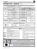 Предварительный просмотр 21 страницы Weil-McLain Evergreen EVG 220 Manual