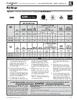 Предварительный просмотр 129 страницы Weil-McLain Evergreen EVG 220 Manual