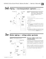 Предварительный просмотр 25 страницы Weil-McLain GOLD CGa-25 Manual