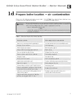 Предварительный просмотр 9 страницы Weil-McLain GOLD CGa Manual