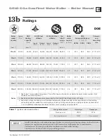 Предварительный просмотр 67 страницы Weil-McLain GOLD CGa Manual