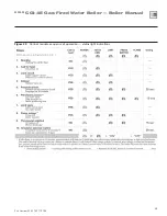 Preview for 39 page of Weil-McLain GOLD CGi-4E Manual