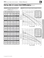 Preview for 53 page of Weil-McLain Gold Plus 40 User Manual