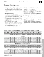 Preview for 97 page of Weil-McLain Gold Plus 40 User Manual