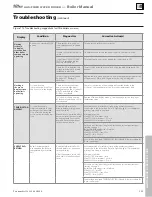 Preview for 103 page of Weil-McLain Gold Plus 40 User Manual