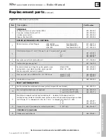 Preview for 113 page of Weil-McLain Gold Plus 40 User Manual