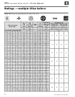 Preview for 122 page of Weil-McLain Gold Plus 40 User Manual