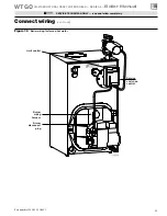 Предварительный просмотр 25 страницы Weil-McLain Gold WTGO-4 Manual