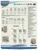 Предварительный просмотр 4 страницы Weil-McLain GV90+3 Brochure & Specs