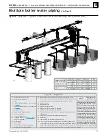 Предварительный просмотр 27 страницы Weil-McLain GV90+ Manual