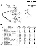 Preview for 25 page of Weil-McLain HE II 3 Manual