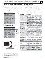 Preview for 69 page of Weil-McLain HE (Series 2) Manual