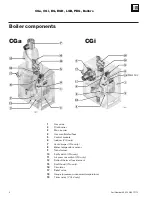 Preview for 4 page of Weil-McLain PEG 5 Series User'S Information Manual