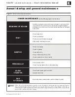 Preview for 9 page of Weil-McLain SlimFit 550 User'S Information Manual