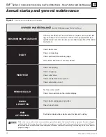 Preview for 10 page of Weil-McLain SVF 1500-3000 Series User'S Information Manual