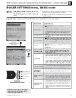 Предварительный просмотр 75 страницы Weil-McLain SVF 1500 Manual