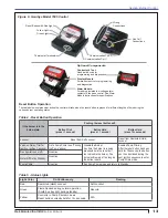 Предварительный просмотр 13 страницы Weil-McLain UO-3 CV Instruction Manual