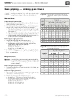 Preview for 18 page of Weil-McLain WM97+110-CT Manual