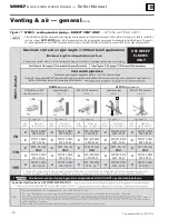 Preview for 20 page of Weil-McLain WM97+110-CT Manual