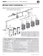 Preview for 60 page of Weil-McLain WM97+110-CT Manual