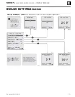 Preview for 75 page of Weil-McLain WM97+110-CT Manual