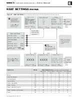 Preview for 77 page of Weil-McLain WM97+110-CT Manual